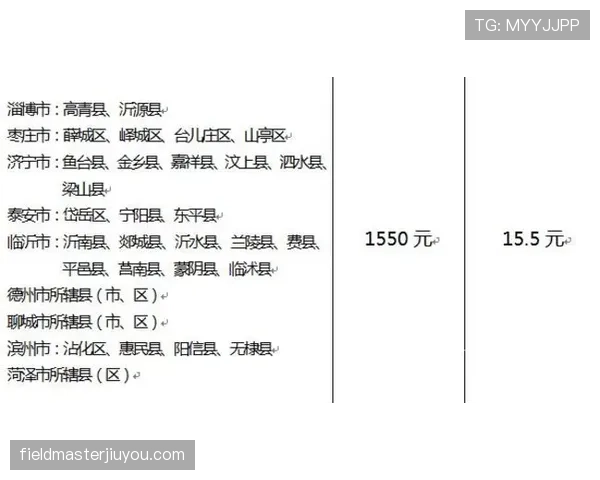 额外换人规则有哪些限制?详细拆解最新执行标准 额外换人规则有哪些限制?详细拆解最新执行标准