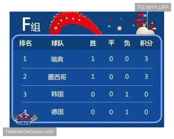 2026世界杯东道主球队球迷规模对比分析 2026世界杯东道主球队球迷规模对比分析
